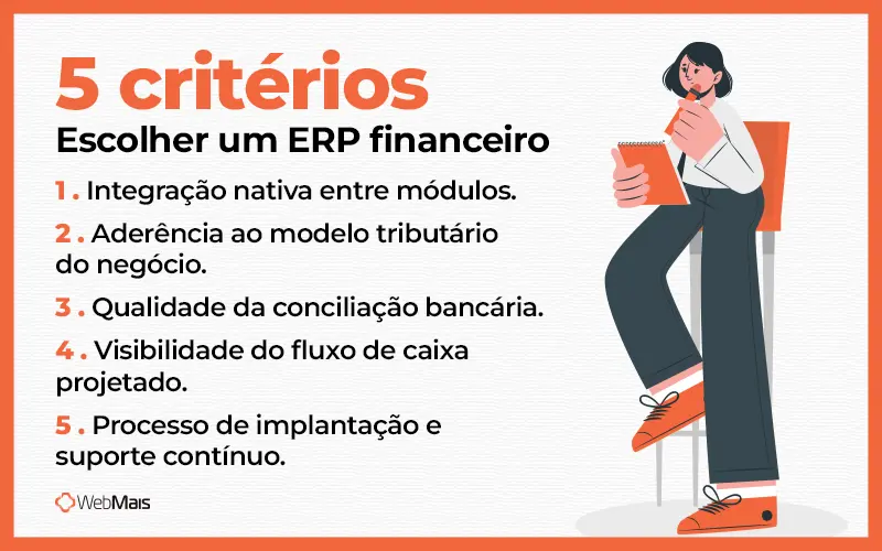 Como escolher um ERP financeiro? 5 critérios para escolher um bom ERP financeiro para o seu negócio.