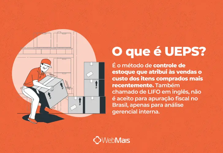 UEPS, o que é? texto explicando o que é UEPS de forma clara e objetiva.