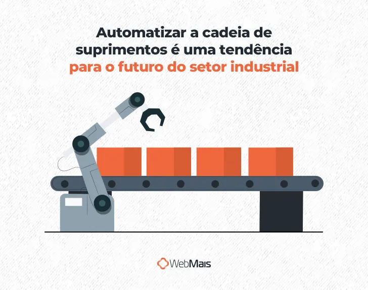 Automatizar a cadeia de suprimentos é uma tendência para o futuro do setor industrial