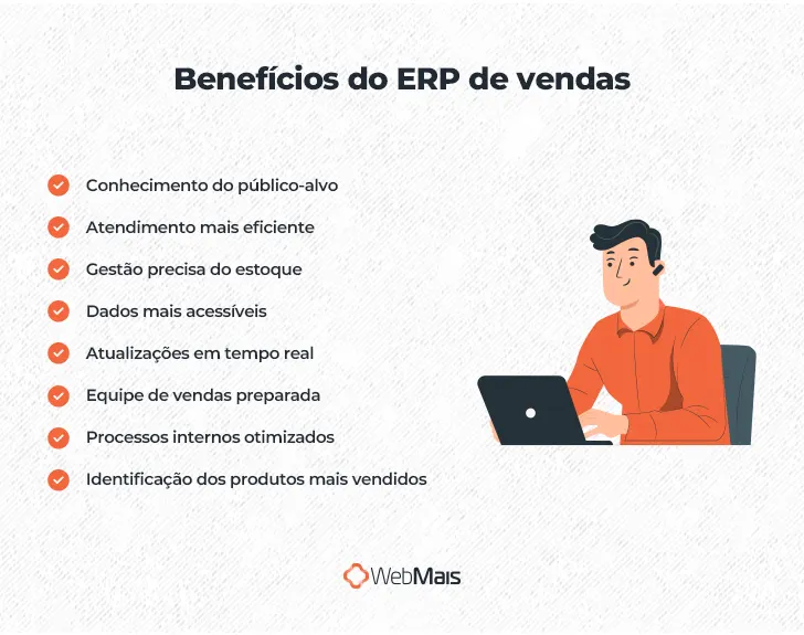 Benefícios do ERP de vendas

- Conhecimento do público-alvo
- Atendimento mais eficiente
- Gestão precisa do estoque
- Dados mais acessíveis
- Atualizações em tempo real
- Equipe de vendas preparada
- Processos internos otimizados
- Identificação dos produtos mais vendidos