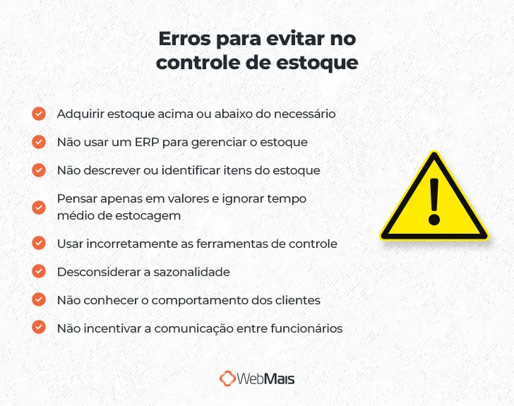 Erros para evitar no controle de estoque

- Adquirir estoque acima ou abaixo do necessário
- Não usar um ERP para gerenciar o estoque
- Não descrever ou identificar itens do estoque
- Pensar apenas em valores e ignorar tempo médio de estocagem
- Usar incorretamente as ferramentas de controle 
- Desconsiderar a sazonalidade
- Não conhecer o comportamento dos clientes
- Não incentivar a comunicação entre funcionários
