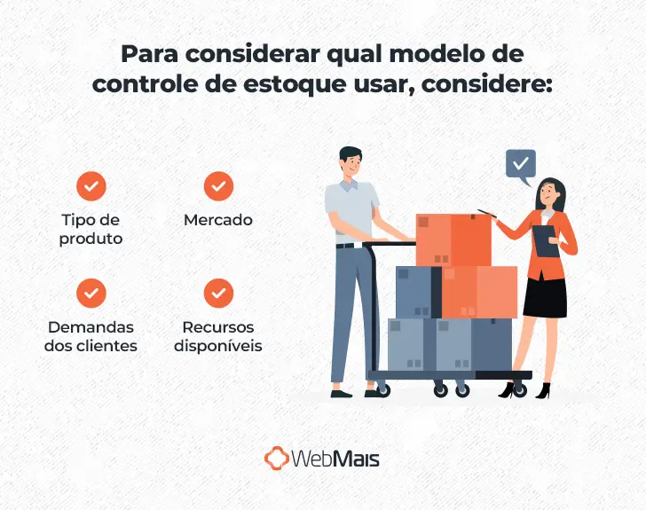 Ilustração de homem e mulher brancos, vestindo roupas empresariais, ao lado de uma pilha de caixas de papelão e do texto: "Para considerar qual modelo de controle de estoque usar, considere:

- tipo de produto
- mercado
- demandas dos clientes
- recursos disponíveis"