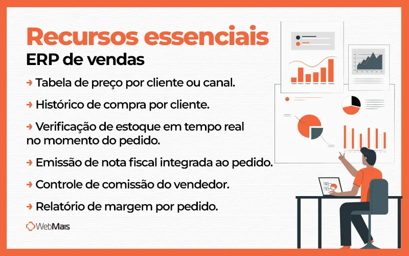 Recursos essenciais ERP de vendas Cinco recursos essenciais comuns a qualquer ERP de vendas.