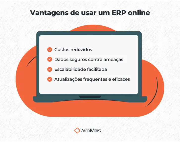 Vantagens de usar um ERP online

- Custos reduzidos
- Dados seguros contra ameaças
- Escalabilidade facilitada
- Atualizações frequentes e eficazes