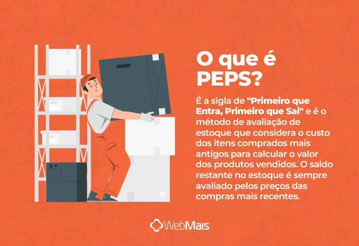 PEPS, o que é? texto explicando o que é PEPS de forma clara e objetiva.