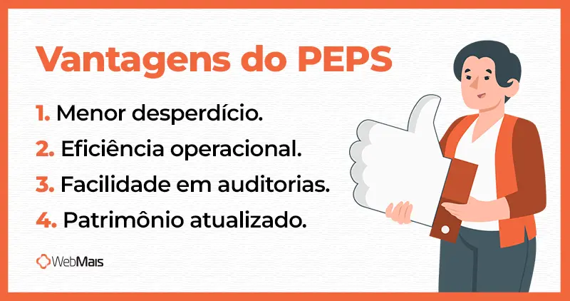 Vantagens do PEPS Infográfico mostrando as Vantagens do PEPS