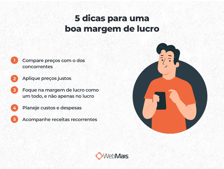 5 dicas para uma boa margem de lucro

1 - Compare preços com o dos concorrentes
2 - Aplique preços justos
3 - Foque na margem de lucro como um todo, e não apenas no lucro
4 - Planeje custos e despesas
5 - Acompanhe receitas recorrentes