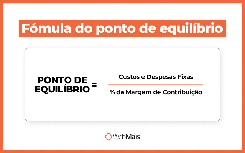 Fórmula do ponto de equilíbrio Como calcular o ponto de equilíbrio com uma fórmula.