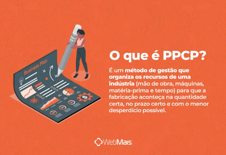 PPCP, o que é? texto explicando o que é PPCP de forma clara e objetiva.