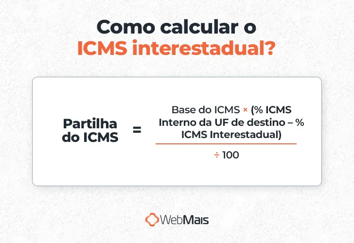 Como calcular o ICMS interestadual