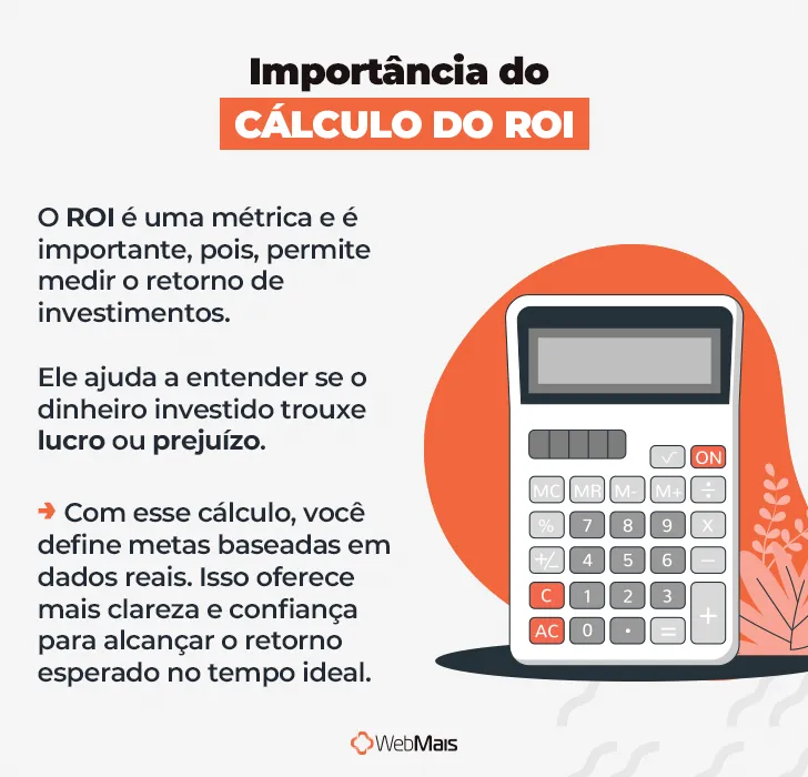 Importância do cálculo do ROI