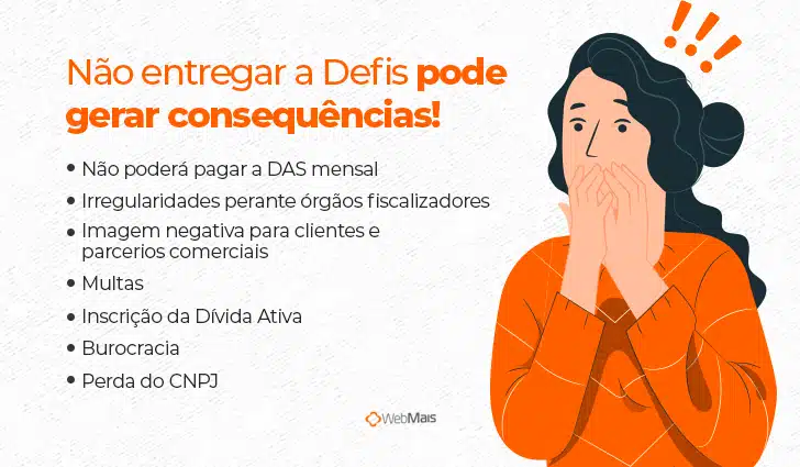 image O que acontece se não entregar a DEFIS?