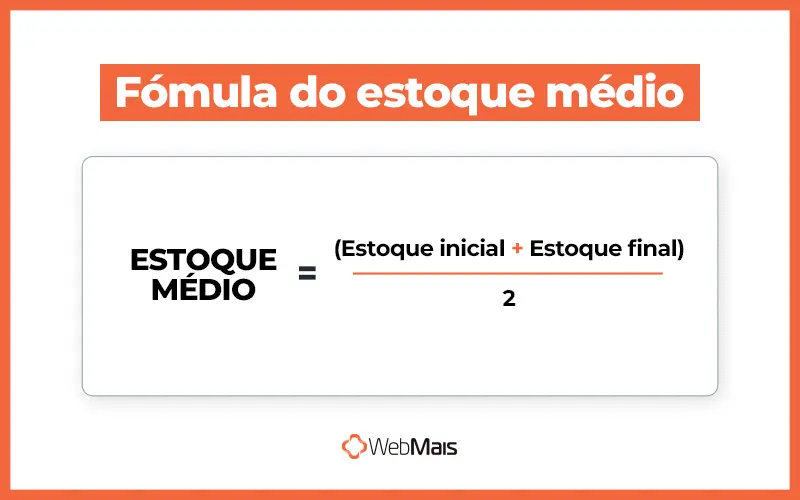 Fórmula Estoque médio infográfico com a fórmula do Estoque médio