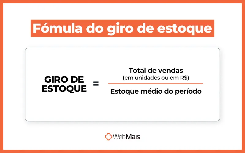 Fórmula Giro de estoque infográfico com a fórmula do giro de estoque