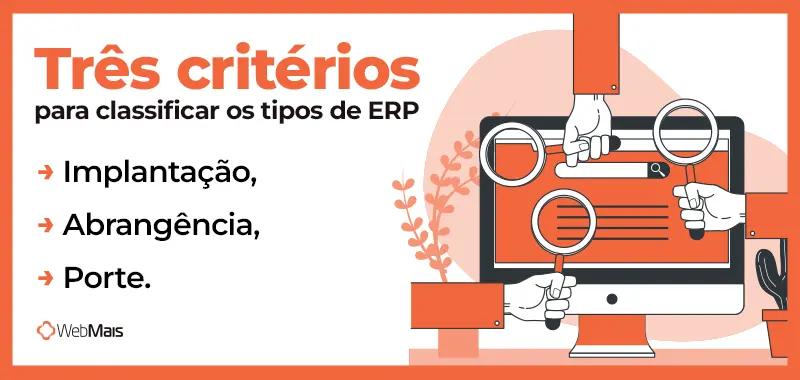 Tipos de ERP: critérios de classificação Três critérios para classificar os tipos de ERP: implantação, abrangência e porte