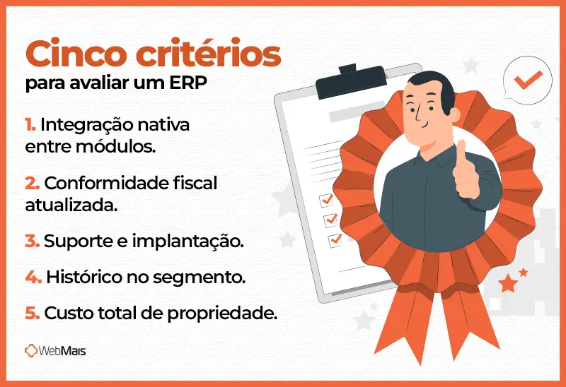 Cinco critérios para avaliar um ERP Cinco critérios para avaliar antes de contratar qualquer tipo de ERP