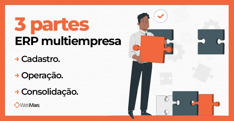 3 partes do ERP multiempresa Banner mostrando quais são as três camadas dentro do sistema ERP multiempresa.