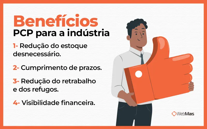 Benefícios do PCP para a indústria infográfico explicando os benefícios do PCP para a indústria de forma clara e objetiva.