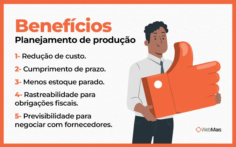 benefícios do planejamento de produção Quais são os cinco benefícios que o planejamento de produção proporciona para a sua indústria.