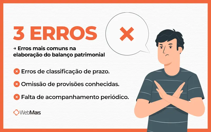 Erros balanço patrimonial Os três erros mais comuns na elaboração do balanço patrimonial.