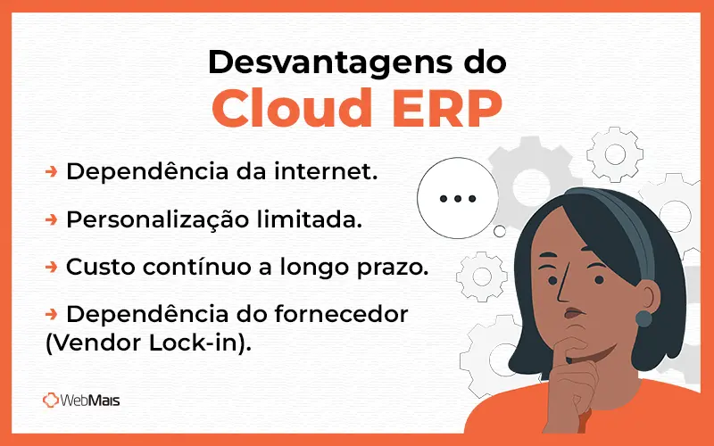Desvantagens do cloud ERP Quais são as xx Desvantagens do cloud ERP.