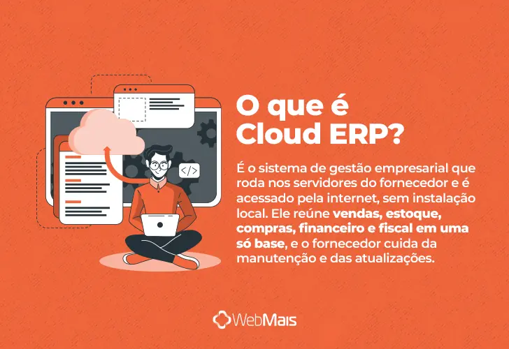 cloud ERP, o que é? texto explicando o que é cloud ERP de forma clara e objetiva.
