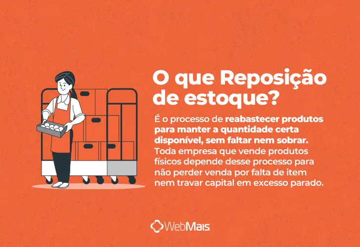 reposição de estoque, o que é? texto explicando o que é reposição de estoque de forma clara e objetiva.