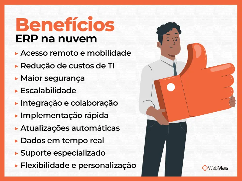 Benefícios do ERP na nuvem Infográfico com os dez benefícios do ERP na nuvem