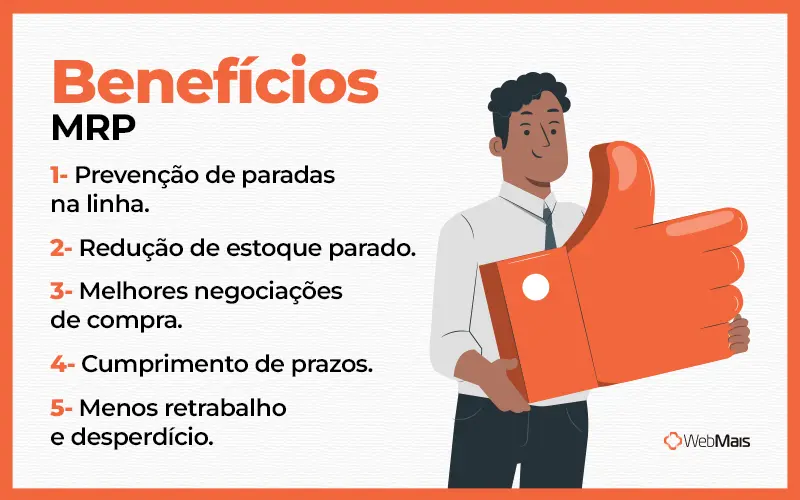 benefícios do MRP Quais são os cinco benefícios que o MRP proporciona para a sua indústria.