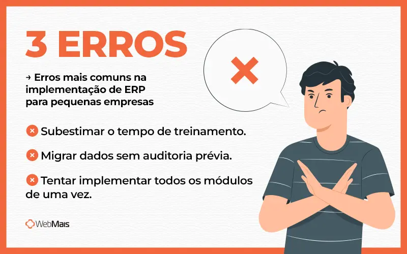 Erros mais comuns na implementação de ERP para pequenas empresas Fluxograma dos erros de implementação de ERP em pequenas empresas