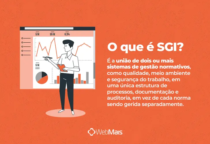 sistema de gestão integrada, o que é? texto explicando o que é sistema de gestão integrada de forma clara e objetiva.
