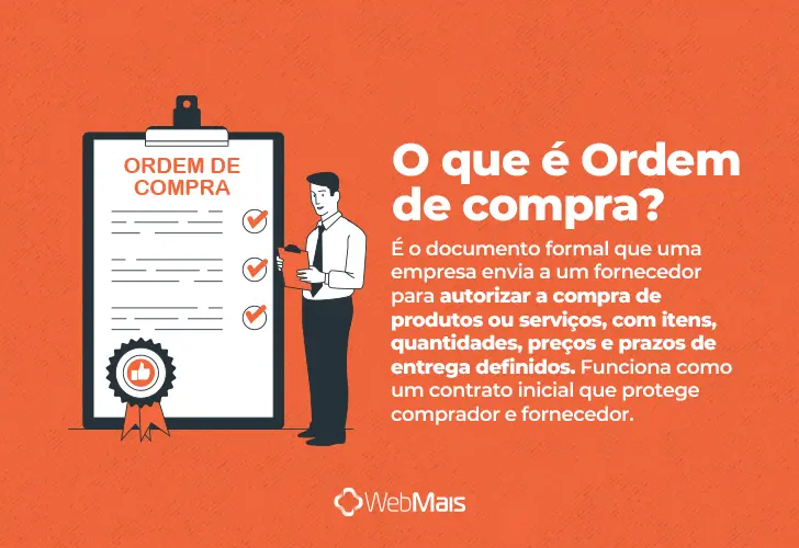ordem de compra, o que é? texto explicando o que é ordem de compra de forma clara e objetiva.