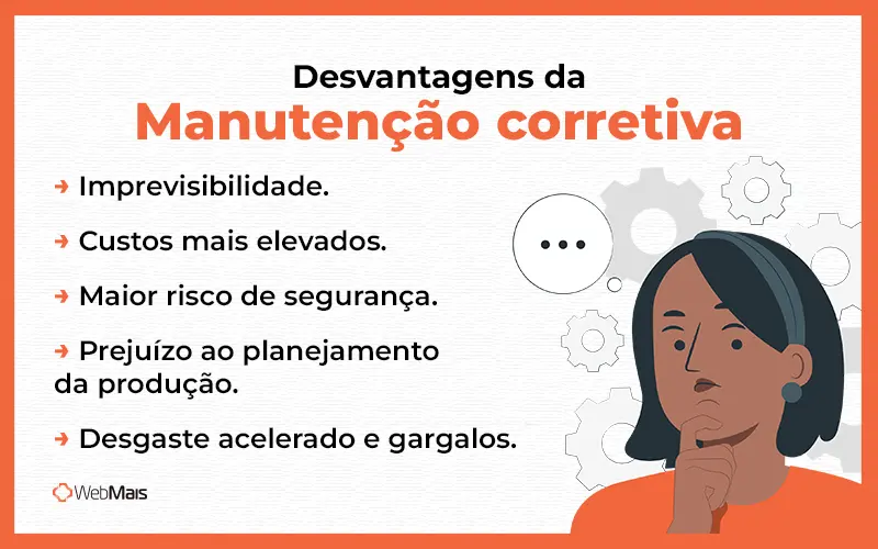 desvantagens da manutenção corretiva Quais são as principais desvantagens da manutenção corretiva.
