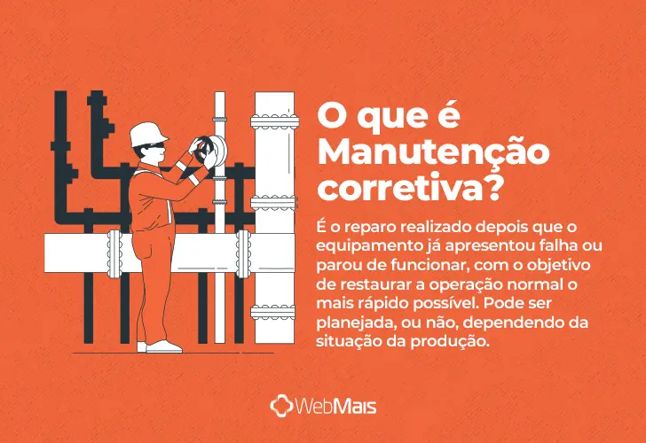 Manutenção corretiva, o que é? texto explicando o que é Manutenção corretiva de forma clara e objetiva.