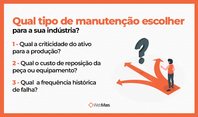 Como escolher o tipo de manutenção industrial por ativo matriz de decisão para escolher o tipo de manutenção industrial