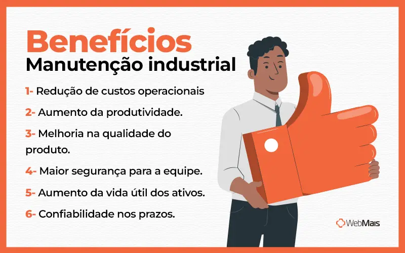 Quais os benefícios da manutenção industrial?. texto explicando quais são os benefícios da manutenção industrial de forma clara e objetiva.