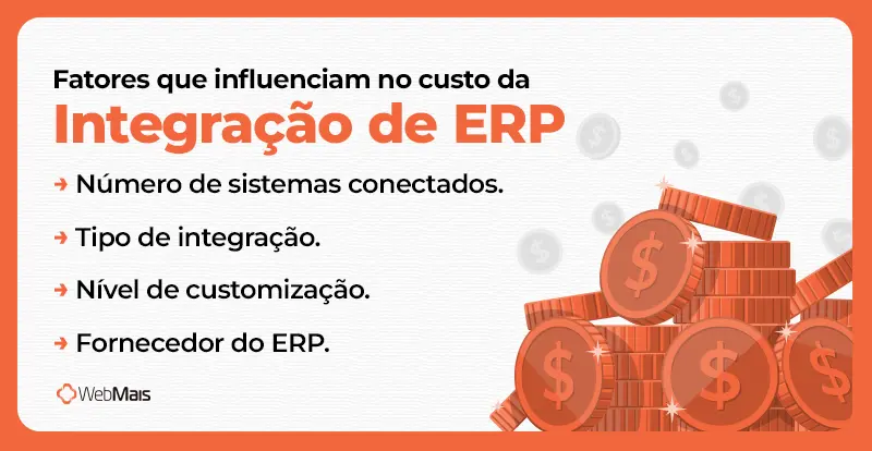 Fatores que influenciam no custo da integração de ERP Quatro fatores que mais influenciam no custo de uma integração de ERP