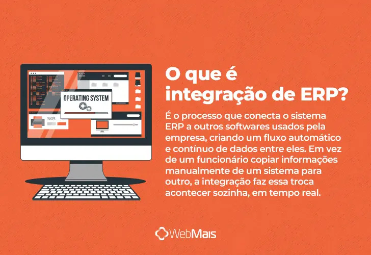 integração de ERP, o que é? texto explicando o que é integração de ERP de forma clara e objetiva.