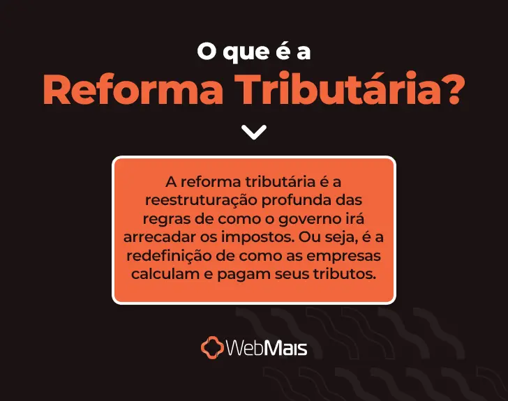 Animação com texto ao lado do copy “O que é a Reforma Tributária?”