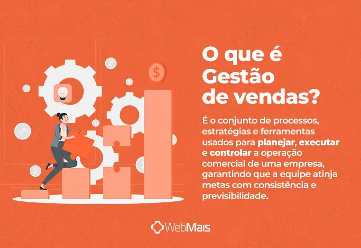 Gestão de vendas, o que é? texto explicando o que é gestão de vendas de forma clara e objetiva