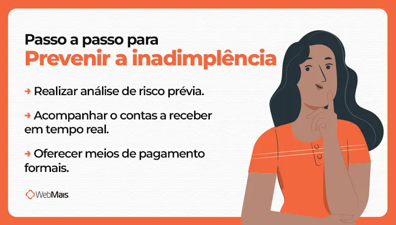 Prevenir a inadimplência Passos para prevenir a inadimplência antes que ela aconteça