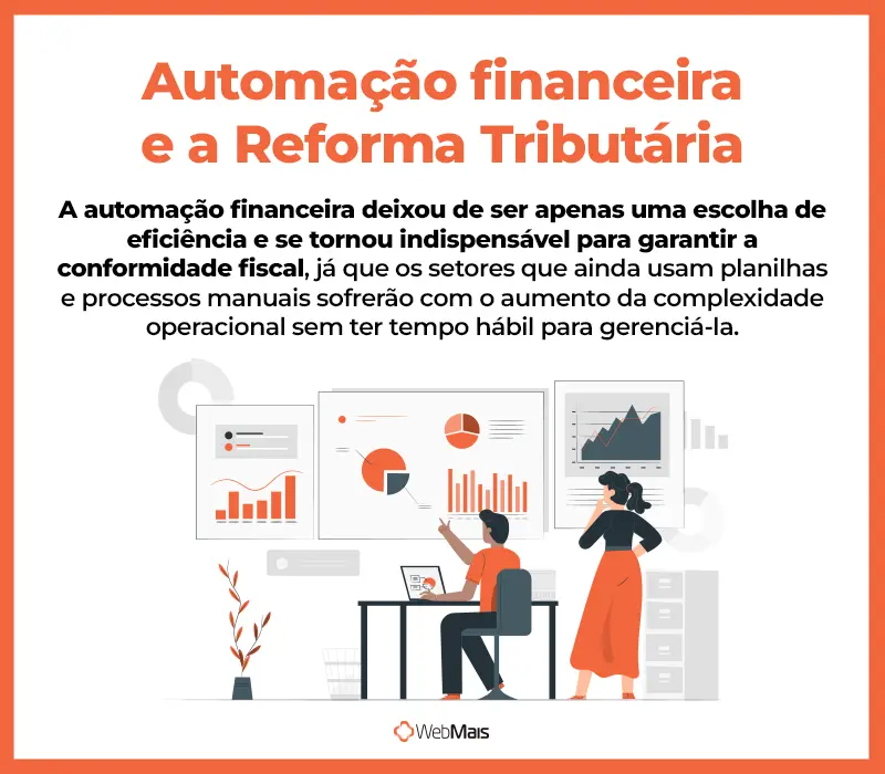 automação financeira em 2026 Como o Split Payment da Reforma Tributária impacta a conciliação bancária das empresas