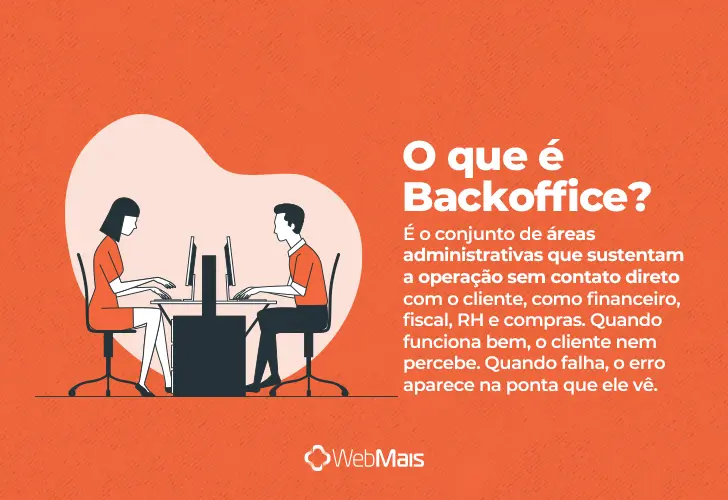 backoffice, o que é? texto explicando o que é backoffice de forma clara e objetiva.