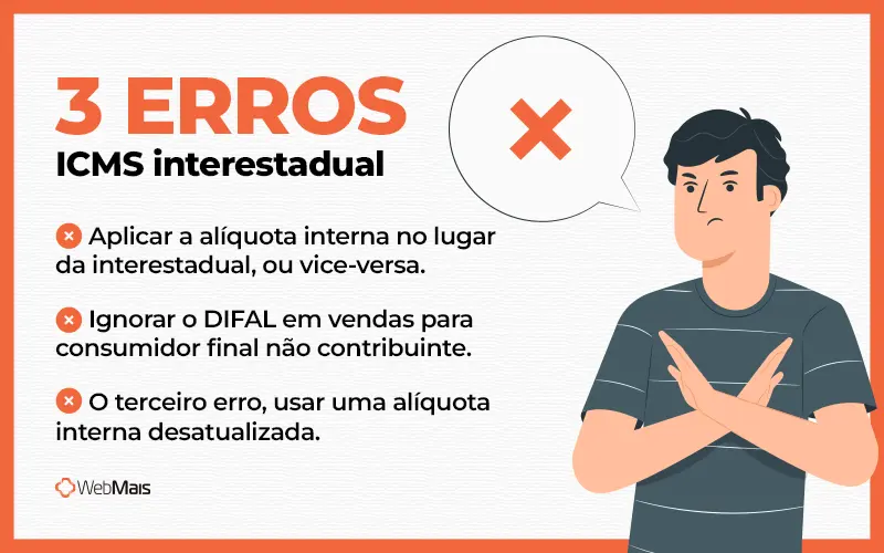 Erros no ICMS interestadual Quais são os três erros mais comuns no ICMS interestadual.