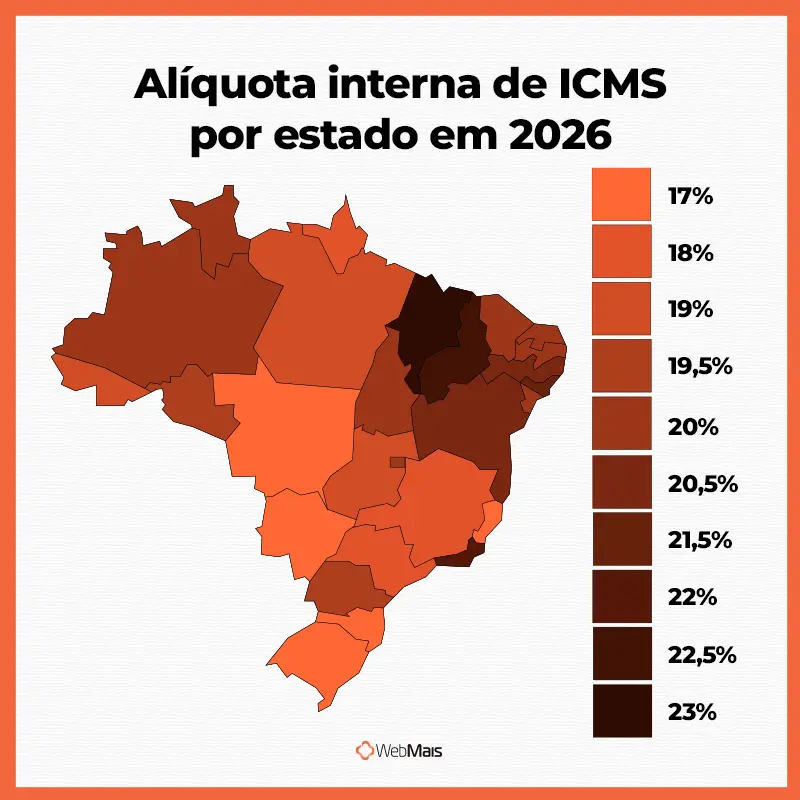 Alíquota interna de ICMS por estado em 2026 Mapa do Brasil com a alíquota interna geral de ICMS de cada estado em 2026