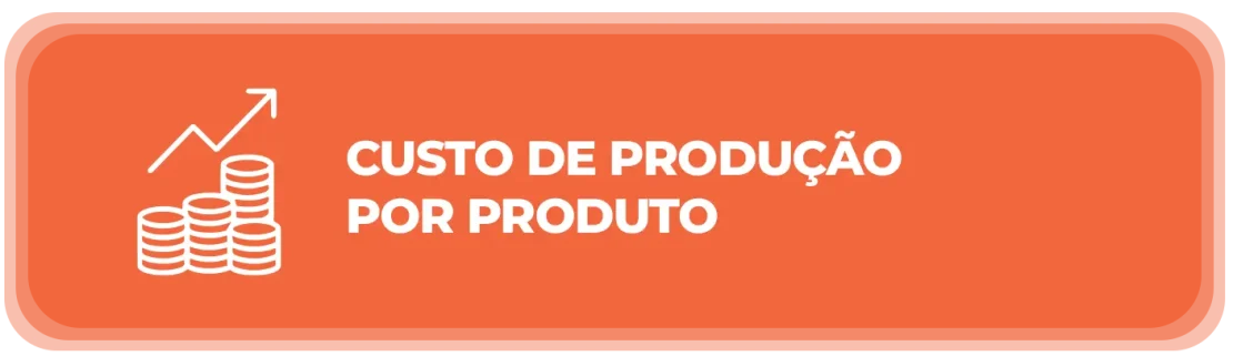 Custo de produção por produto