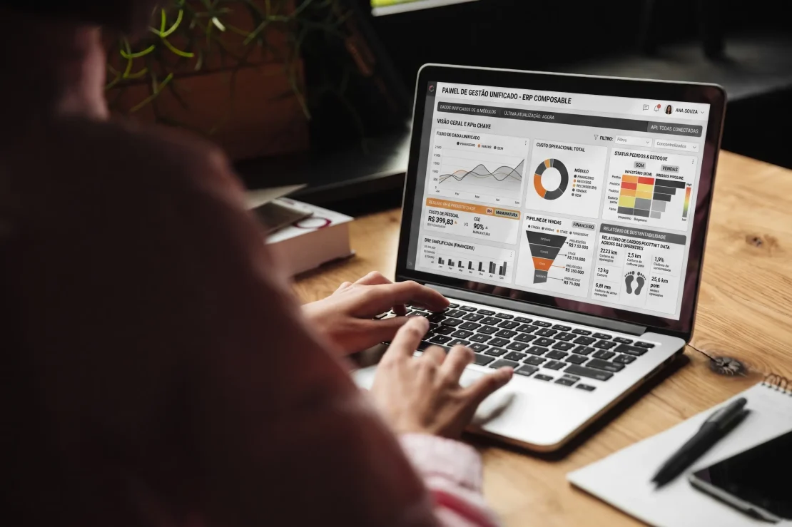 Painel de gestão integrada com dados unificados no ERP composable Painel do ERP composable mostrando dados financeiros, de estoque e vendas em tempo real numa única tela