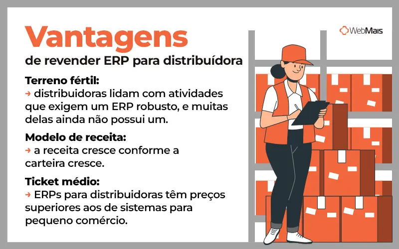 Potencial do Mercado de ERP para distribuidoras três benefícios principais para revender ERP para distribuidoras