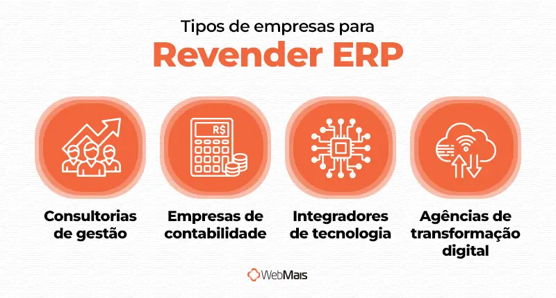 tipos de empresa para revender ERP lista de empresas que se encaixam para revender ERP