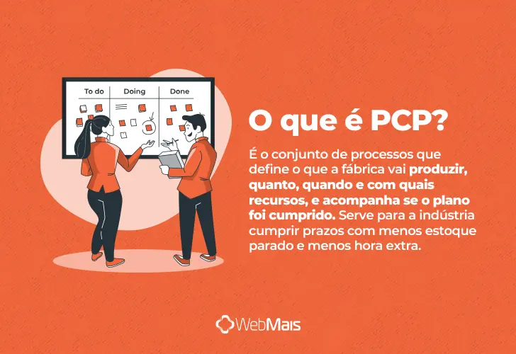 PCP, o que é? texto explicando o que é PCP de forma clara e objetiva.